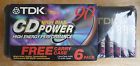 Pwr-90axsc6 Tdk Cd Power High Bias